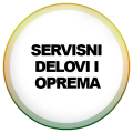 Servisni delovi i oprema.