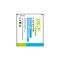 Baterija - Samsung S4/ I9500 2600 mAh Deji (MS).
