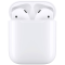 Bluetooth slusalice Airpods 2nd Gen HQ Bele.